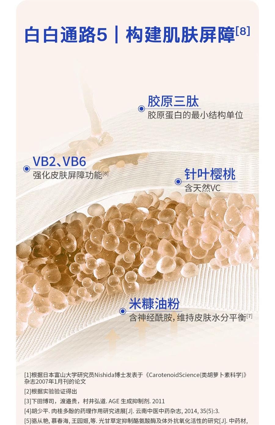 【中國直郵】美國 美那有 雪肌丸口服內調亮白穀胱甘肽祛黃皮提亮全身白 10包/盒