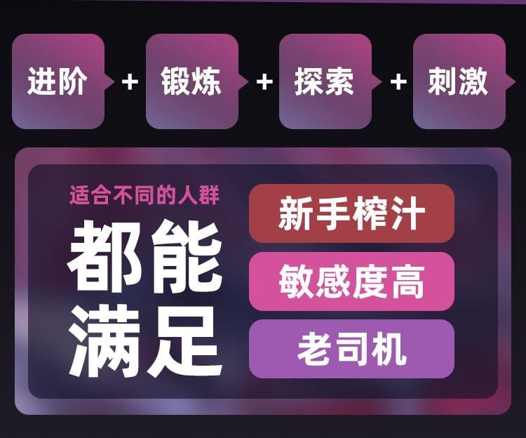 【中國直郵】 正大 飛機杯陰臀倒模男用異國舞孃名器情趣用品成人用品男性男用器具