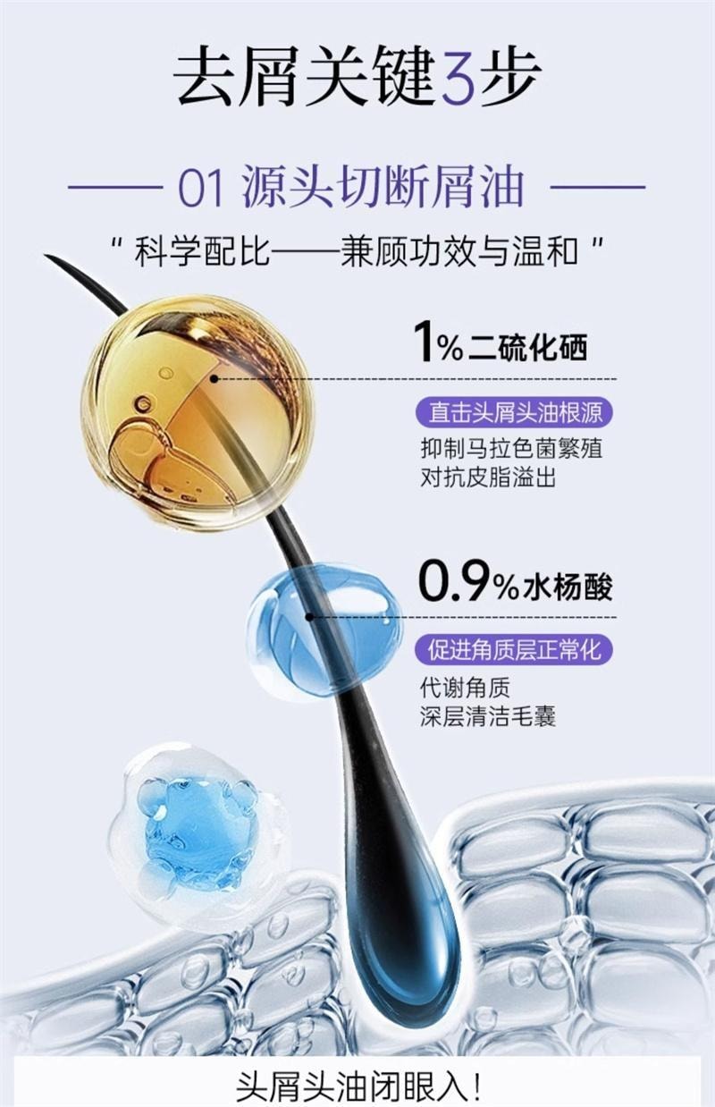 【中国直邮】 康王 去屑洗发水 二硫化硒洗发液 止痒控油蓬松头皮清洁洗发露洗头膏 460ml/瓶(清爽净澈型)