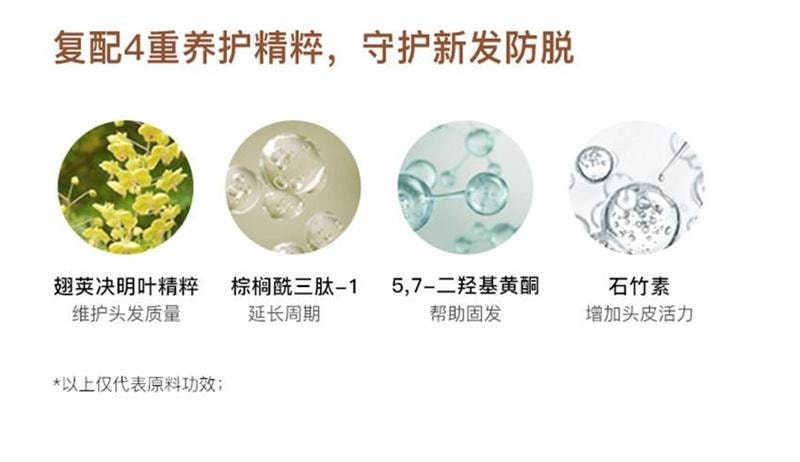 【中國直郵】韓國 RNW 如薇 固髮防脫洗髮水 柔順改善毛躁控油蓬鬆多效修護去油洗頭 300ml/瓶
