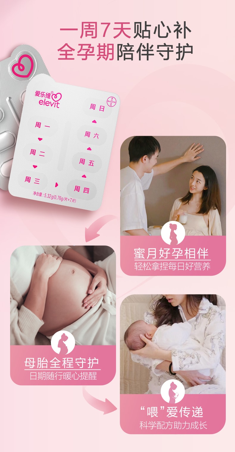 【中国直邮】澳洲 爱乐维 活性叶酸复合维生素片 备孕期哺乳期孕妇专用无碘 28片/盒