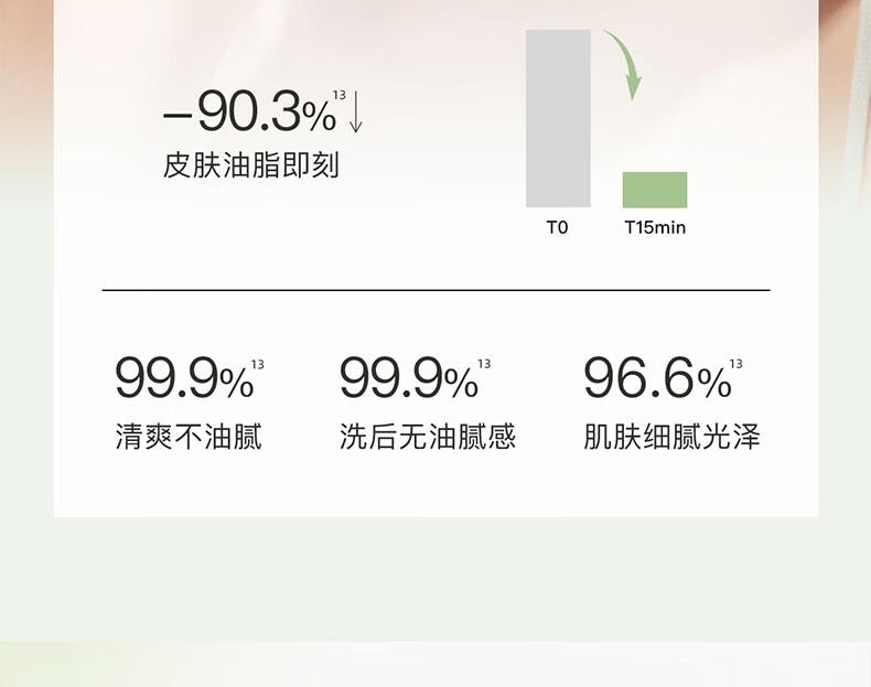 【中國直郵】 且初 小青瓜卸妝膏3.0 深層速卸 清潔油皮 敏感肌可用100ml