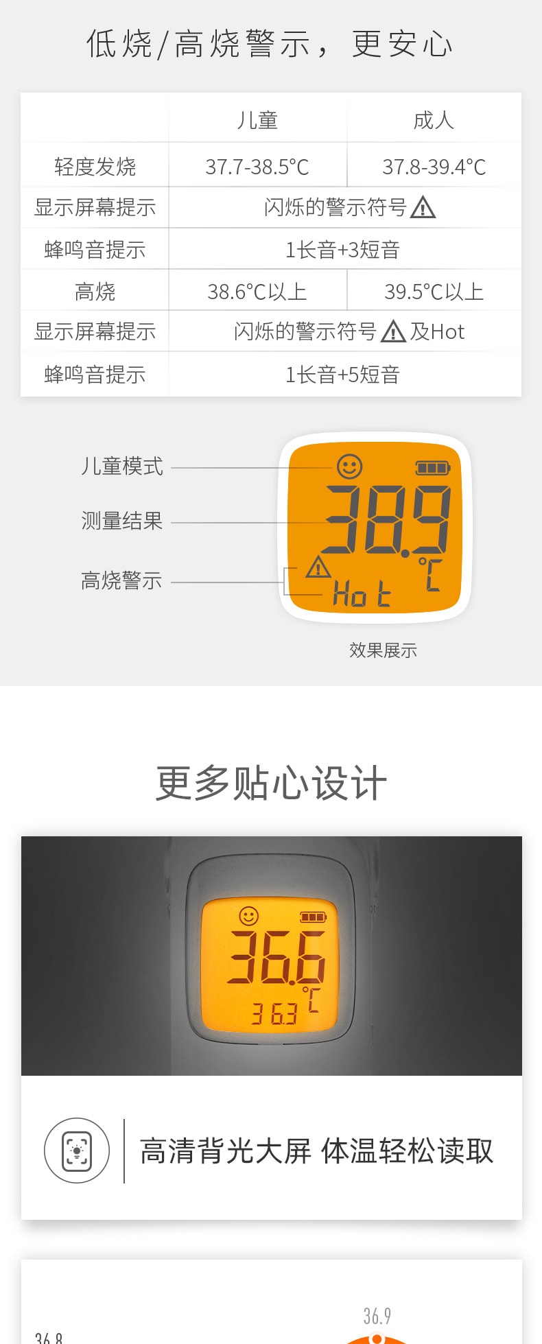 【中国直邮】鱼跃电子体温计家用精准婴儿高精度额温枪温度计医用体温枪YHW-2