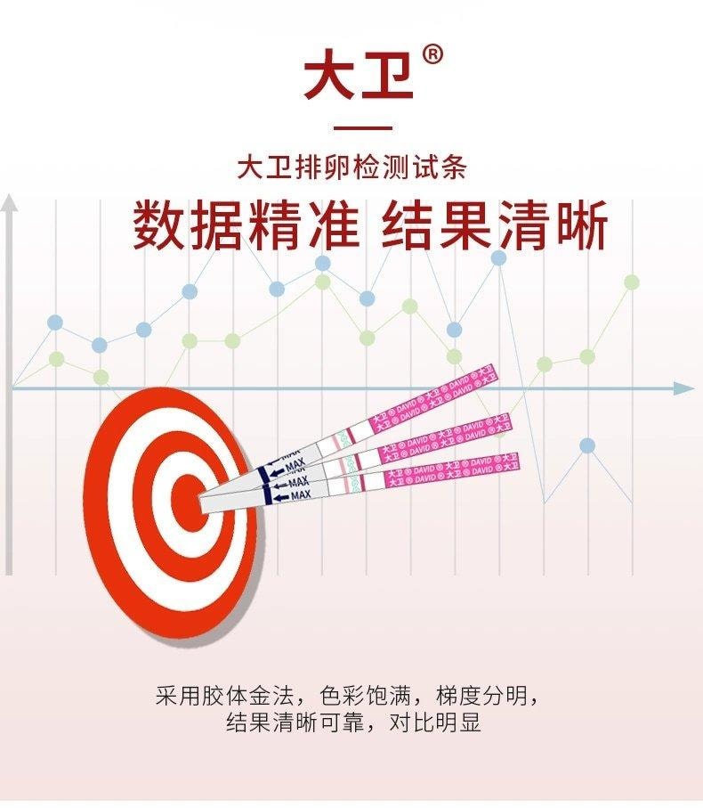【中国直邮】 大卫 排卵试纸10条/盒测排卵高精度备孕定量排卵测试纸