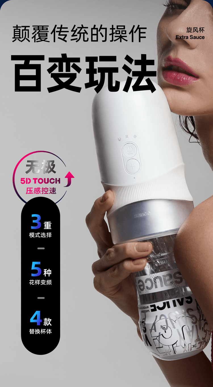 【美國直郵】 非理性 旋風杯電動飛機杯 男用自慰器按摩器 手動自動兩用款 獨立包裝