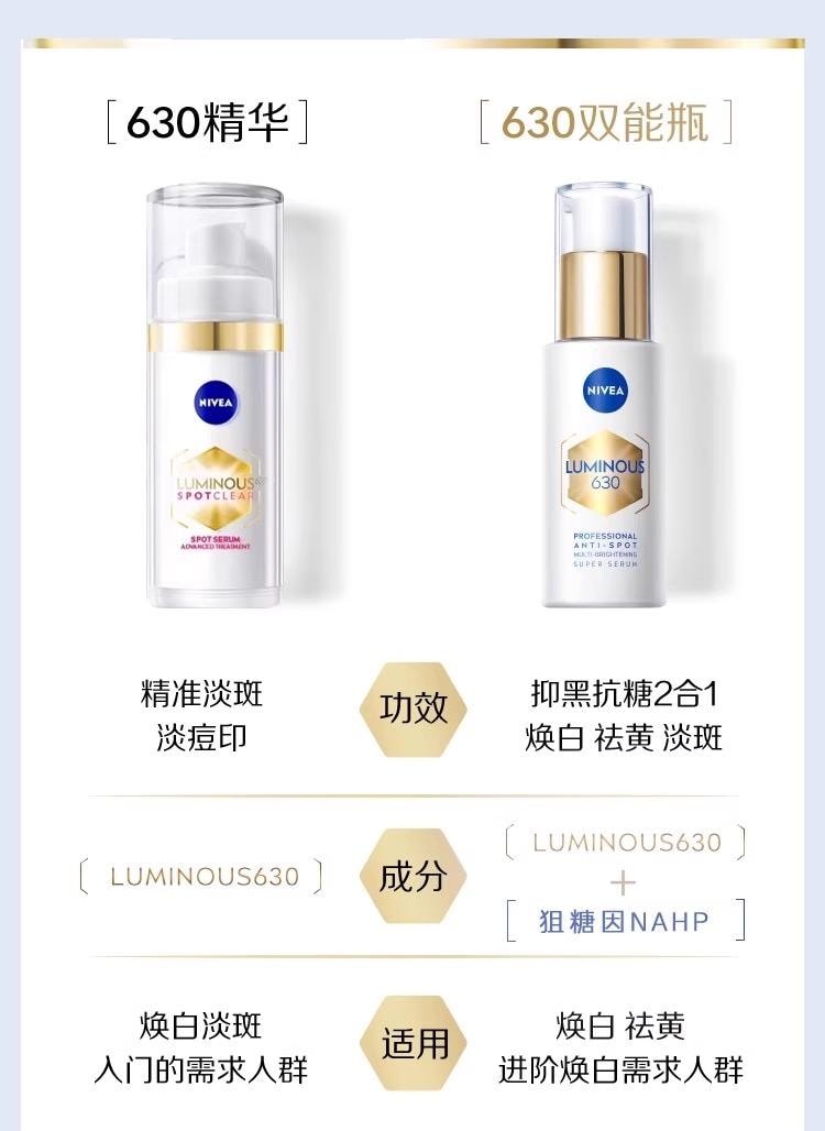 【中国直邮】德国 妮维雅 630双能瓶30ml 淡斑抗糖二合一 根源激活基底白