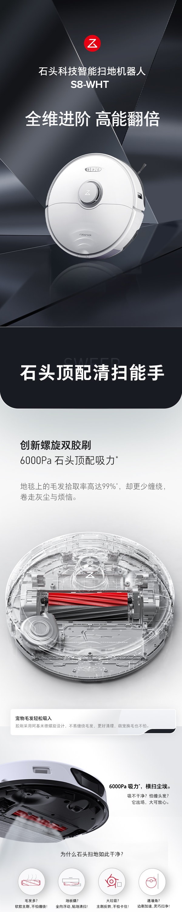 石头科技 S8 智能避障扫拖地机器人 白色