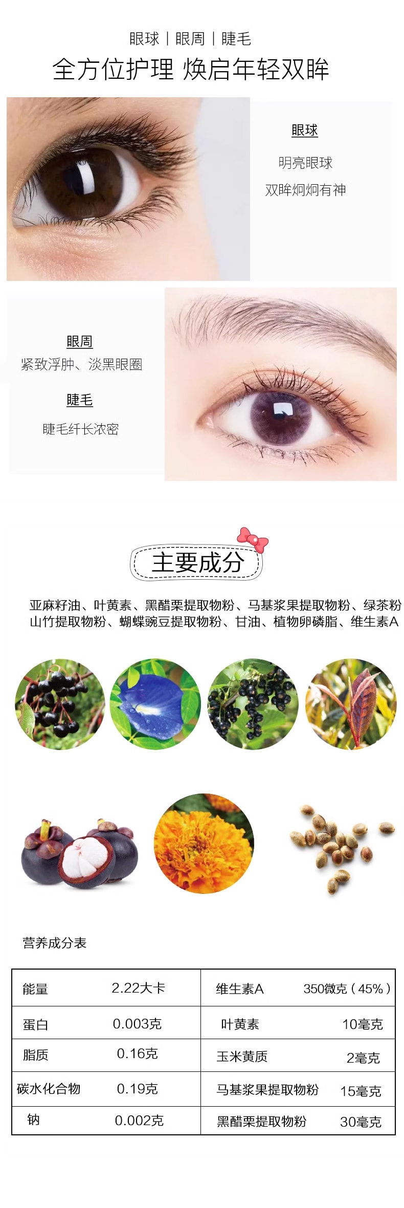 【日本直郵】POLA護眼丸2024年最新款花青素葉黃素科學配比 去黑眼圈緩解眼部疲勞90粒3個月量