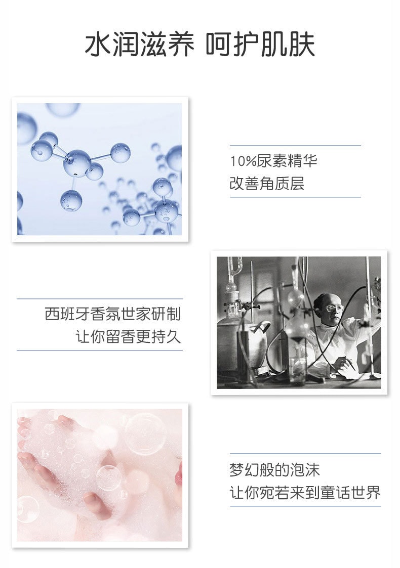 【中国直邮】 芙诗婷 保湿滋润深层清洁去鸡皮尿素沐浴露 抖音爆款750ml