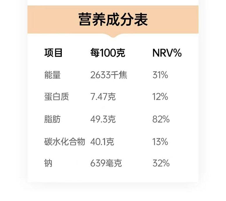 【中国直邮】 绝膳 山核桃仁 小核桃仁肉 小包袋装 新货坚果零食 80g