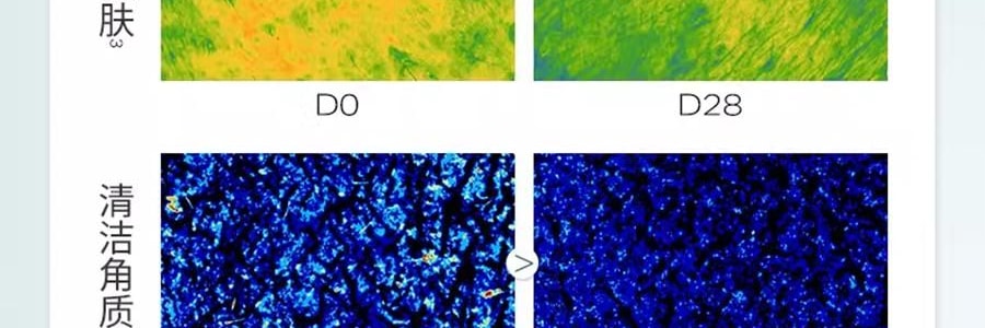 UNISKIN優時顏 優能控油潔面乳 胺基酸控油白泥洗面乳 100g 去油光淨痘痘 清爽溫和 晚間控油淨卸防曬/淡妝【李佳琦推薦】