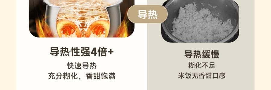 【亚米独家】BEAR小熊 铁釜电饭煲3L  防溢易清洁 微压烹饪 0 氟健康不粘煮饭锅 RC-5L30A19