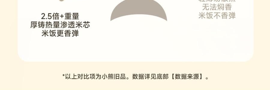 【亚米独家】BEAR小熊 铁釜电饭煲3L  防溢易清洁 微压烹饪 0 氟健康不粘煮饭锅 RC-5L30A19