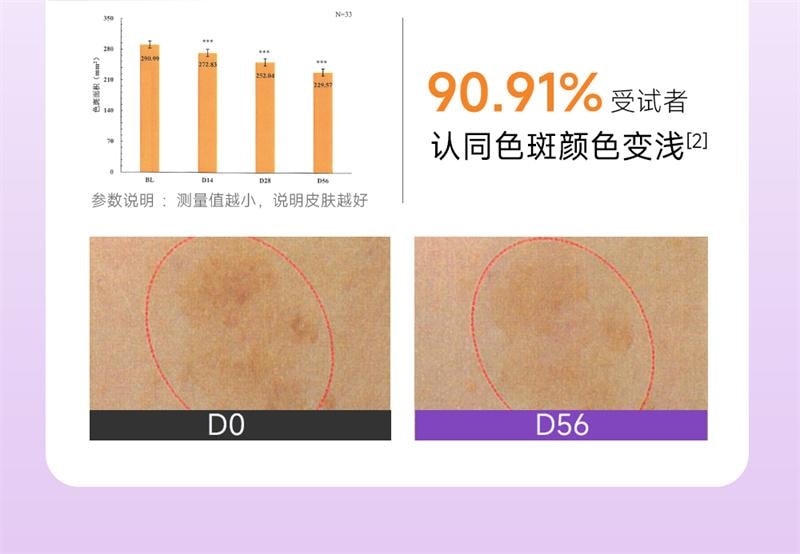 White Code White Tomato Drink 30ml*10 bottles/box Whitening internal drink whitening essence collagen peptide oral liqui