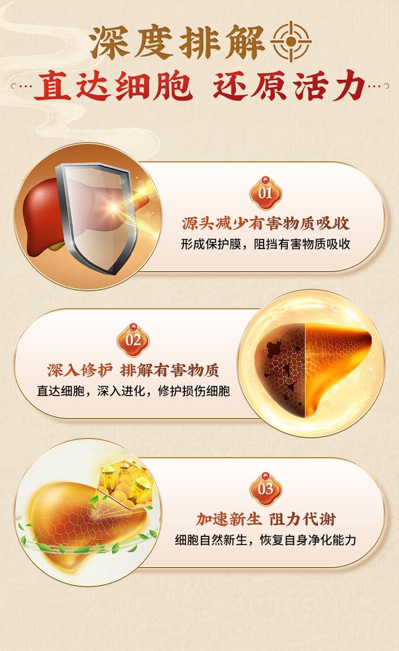 【中國直郵】 李時珍 護肝砭貼5貼/盒時珍世家養肝正品非瘦肚子肝火旺盛