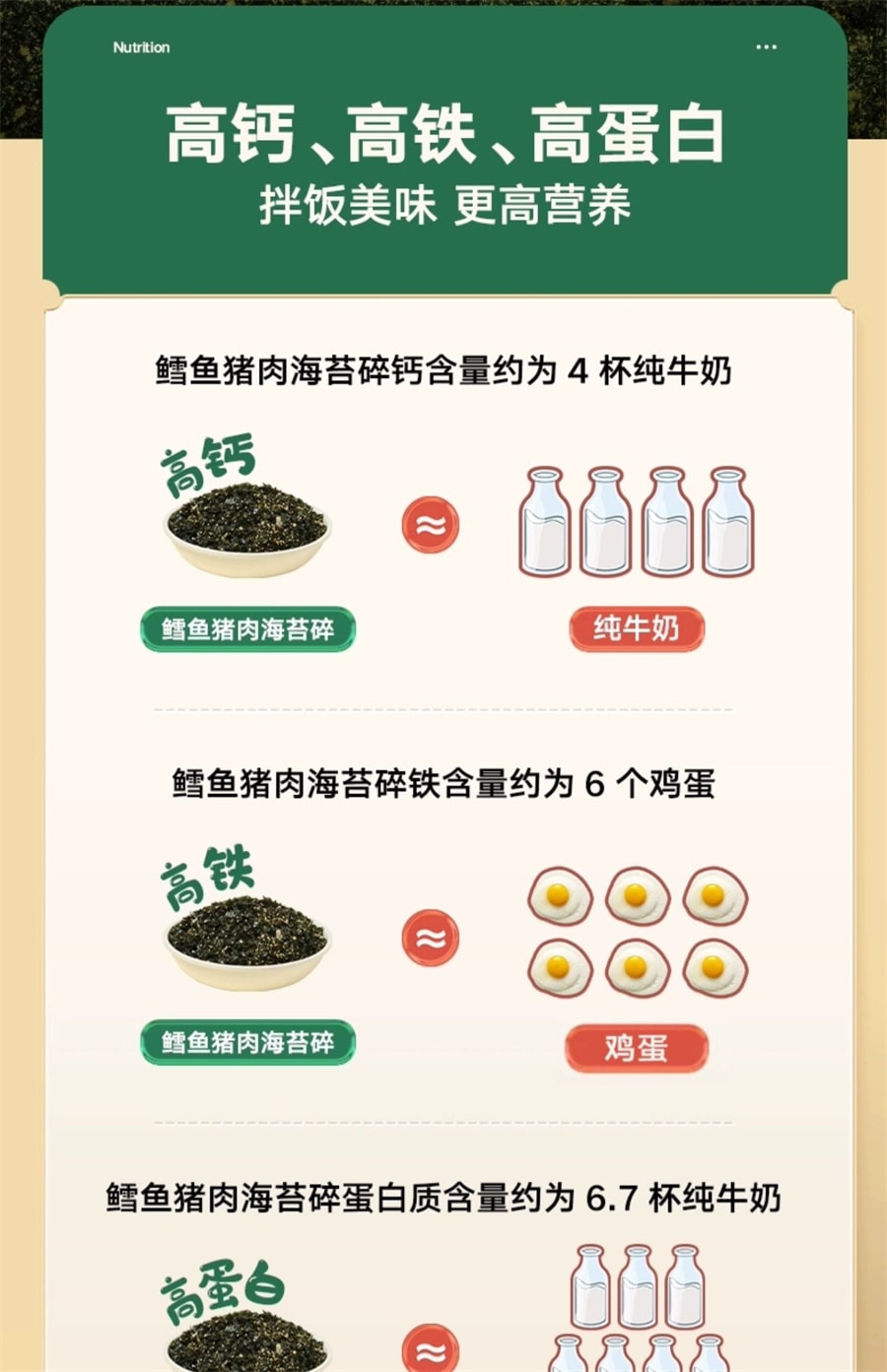 【中國直郵】寶寶饞了 鱈魚海苔碎拌飯料紫菜兒童無添加鹽一歲嬰兒幼兒輔食 40g/罐