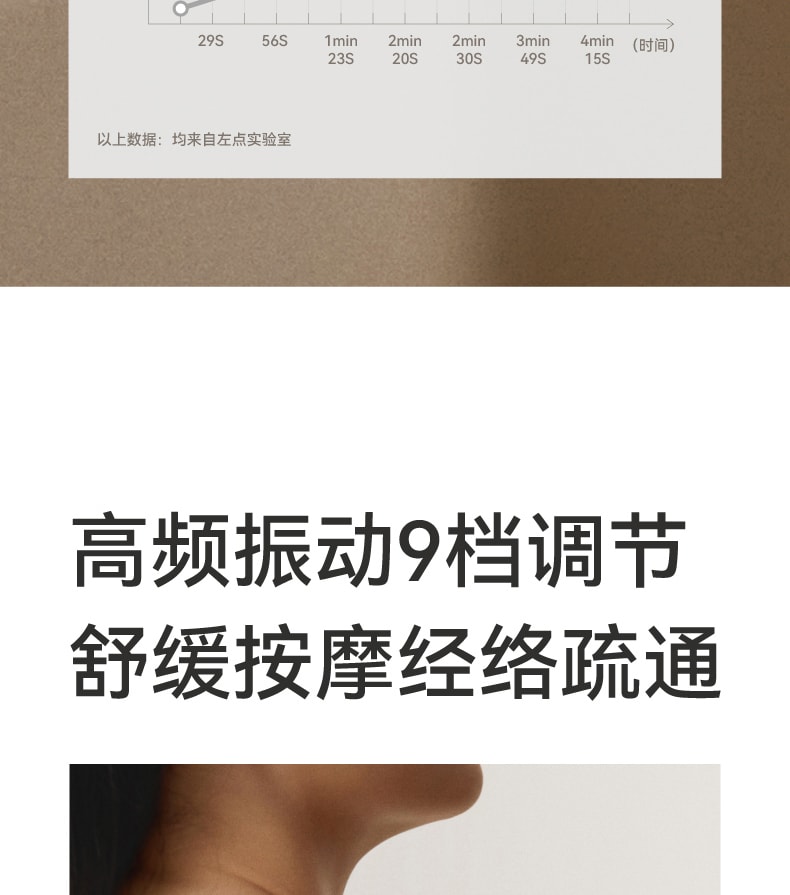 中國Zdeer左點黃銅砭智慧臉部砭石刮痧板