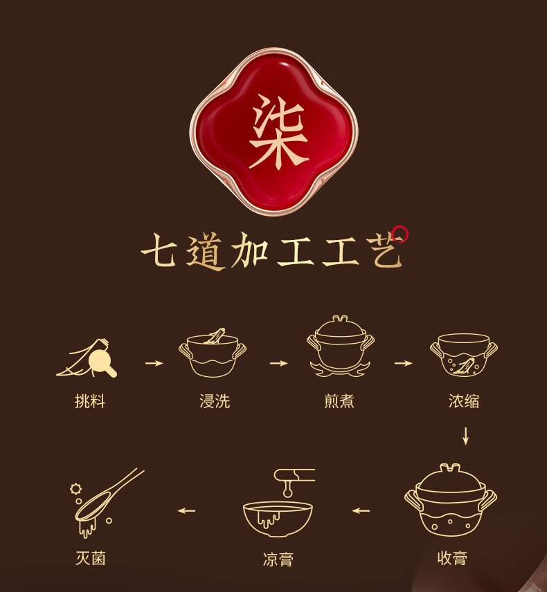 【中国直邮】DJN杜江南人参膏4盒装 84g*4