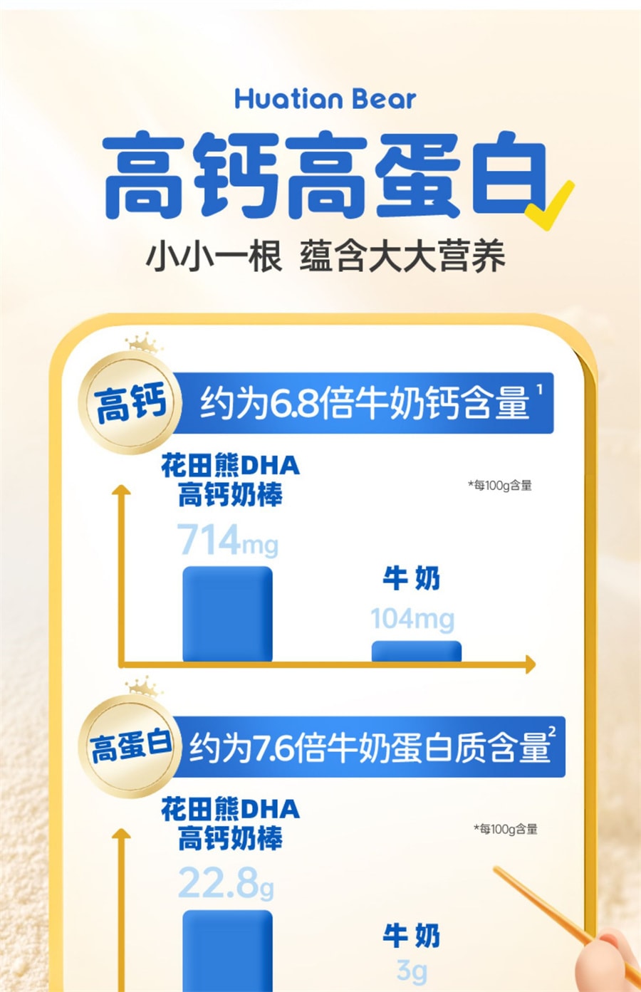 【中國直郵】花田熊 DHA高鈣小奶棒兒童營養零食牛初乳糖果無添加劑乾吃片奶貝 25支/盒