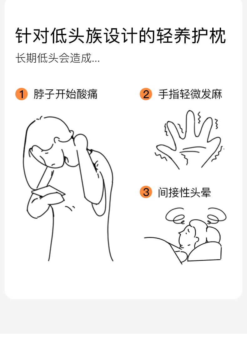 中国拉芙菲尔泰国进口天然乳胶枕头牵引护颈深睡眠枕芯助眠颈椎枕