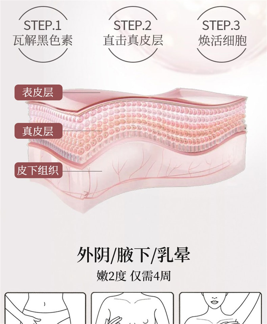 【中国直邮】舒奈美 私处粉嫩去除淡化沉淀黑色素私密处乳晕大腿内侧嫩红乳头变粉护理 50ml