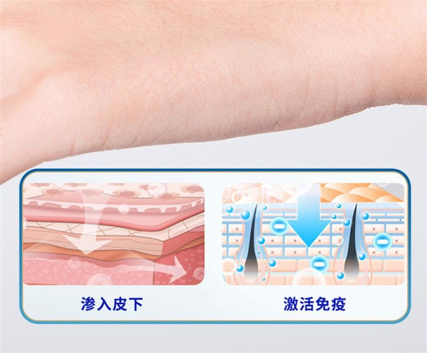 【中国直邮】 祥医堂 地奈德乳膏 适用于神经性皮炎 湿疹 皮肤瘙痒药膏 15g/盒(医师推荐拍3盒)