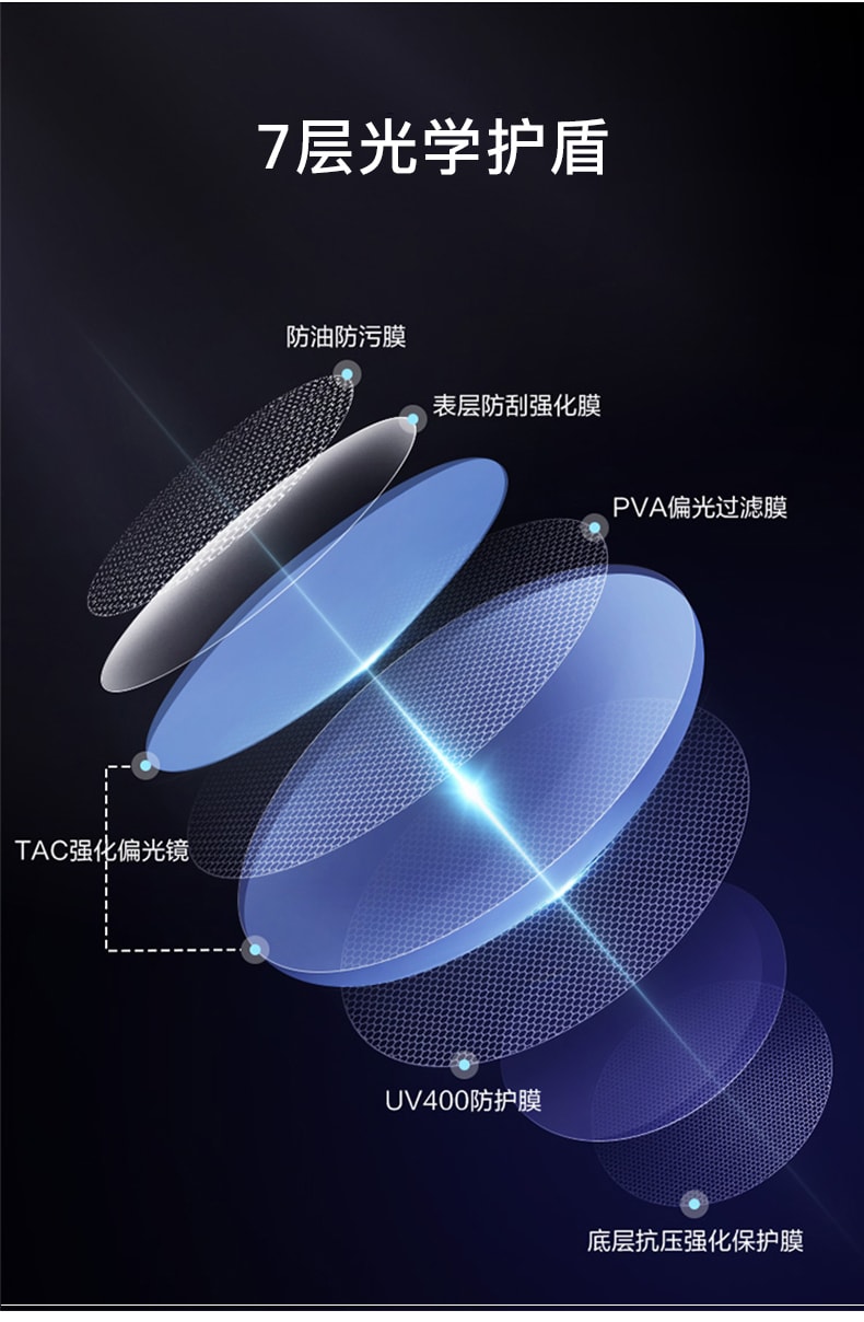[中国直邮] 2022年新款折叠墨镜女 夏防晒 偏光防紫外线  太阳镜 琥珀色 随机赠送收纳包