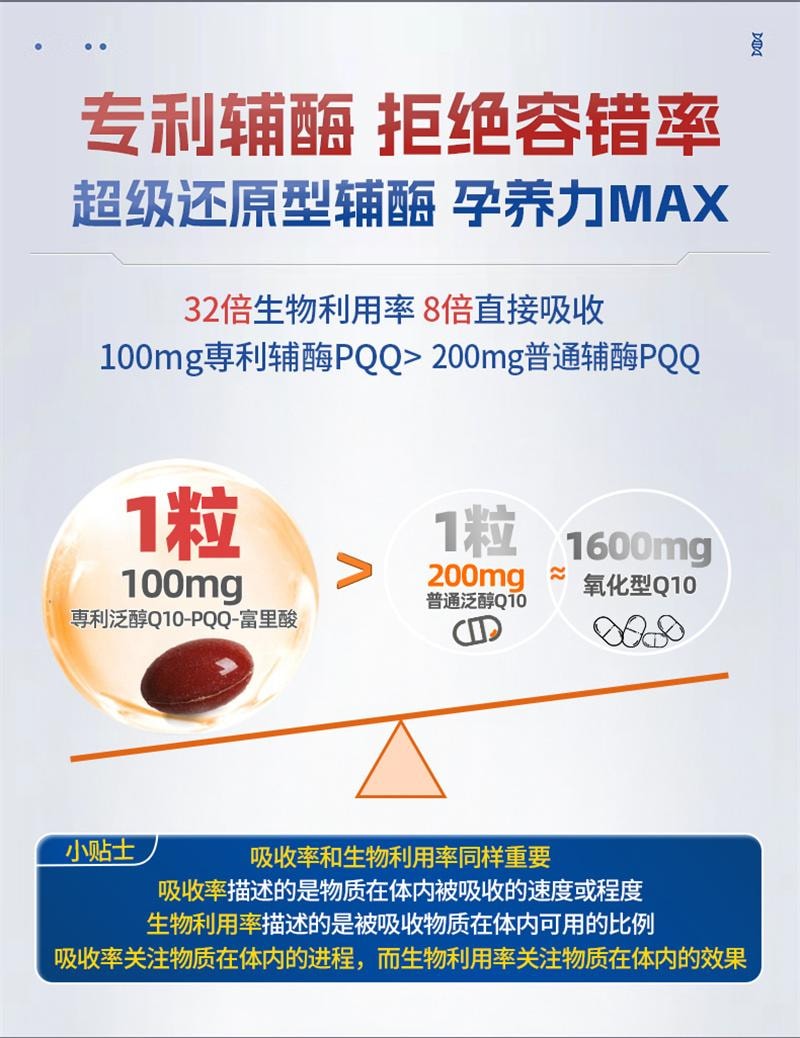 【中国直邮】 沿寿 辅酶q10备孕还原型线粒体PQQ泛醇质量孕前吃30粒/盒