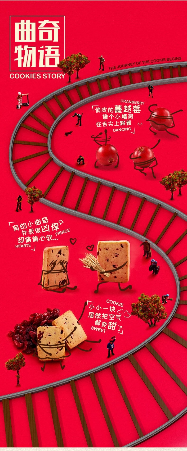 【中国直邮】三只松鼠 蔓越莓曲奇饼干休闲零食小吃100g/盒