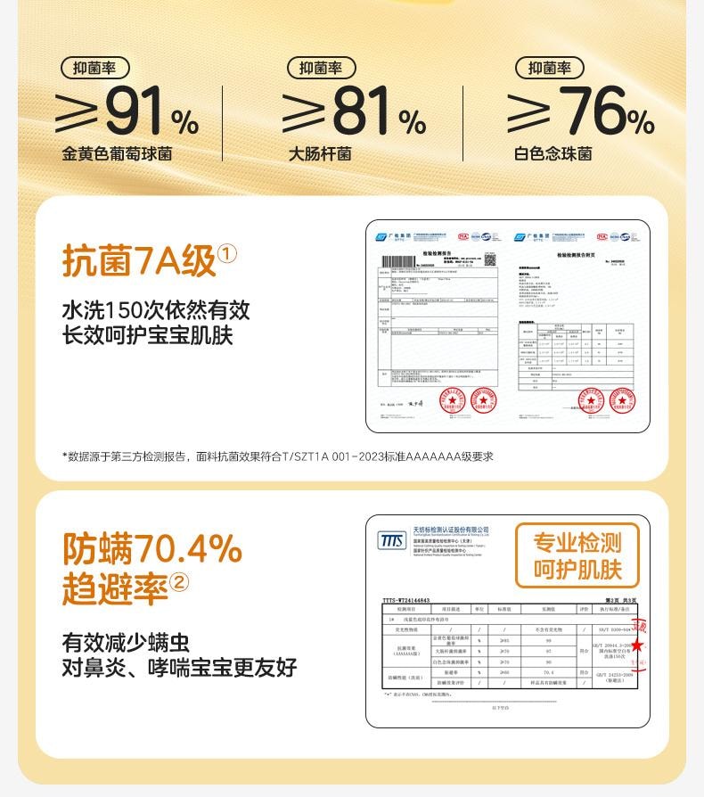 【中國直郵】 全棉時代 嬰兒紗布浴巾純棉浴巾超軟吸水包巾黃色小鴨子115cm*115cm