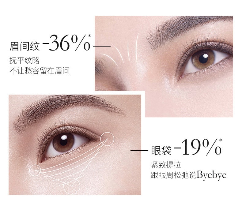 【中国直邮】仁和匠心 眼膜贴淡化黑眼圈细纹抗衰提拉紧致眼袋消眼贴祛眼袋神器 5片