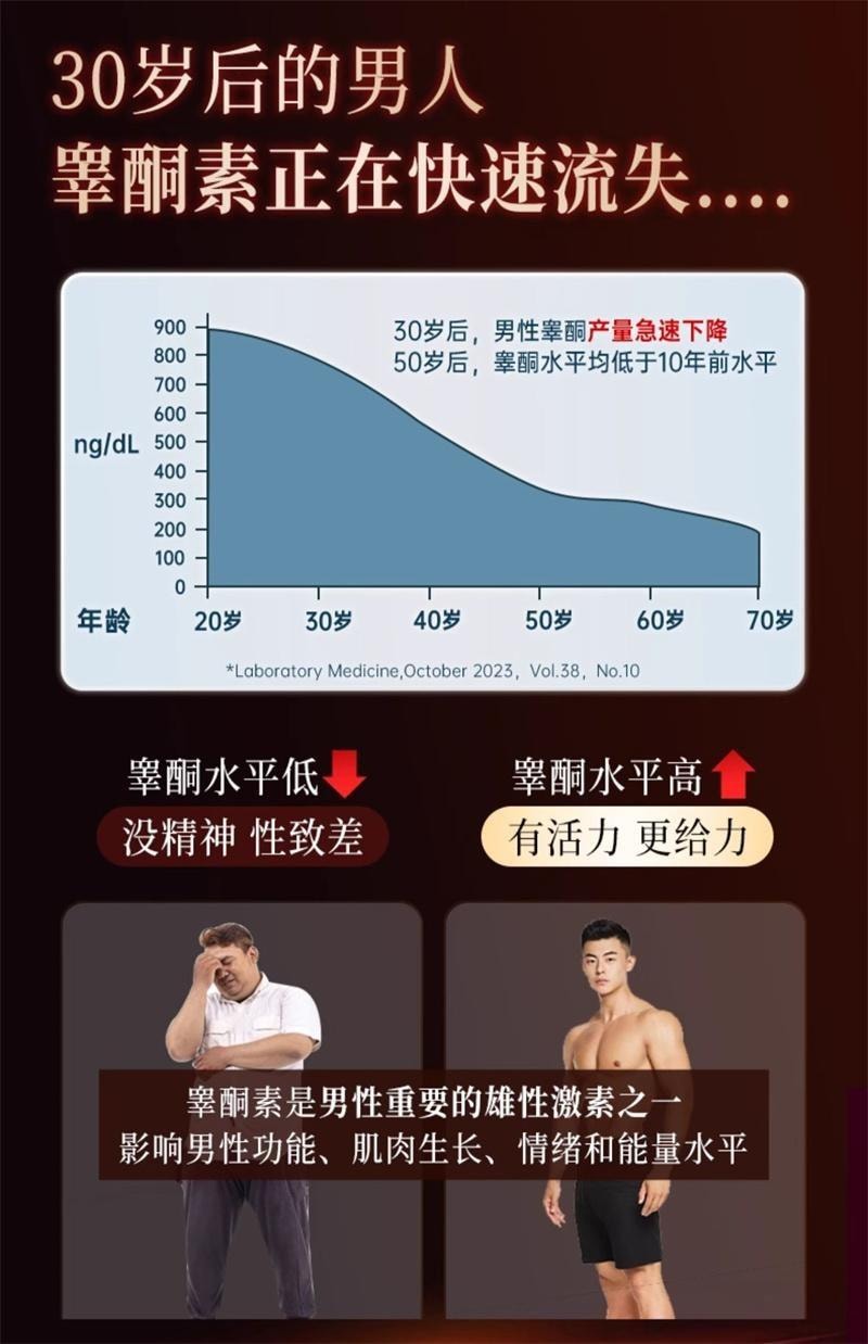【中國直郵】 維特健靈 新男性馬力瓶膠囊 東革阿里人蔘牡蠣保健品 40粒/瓶
