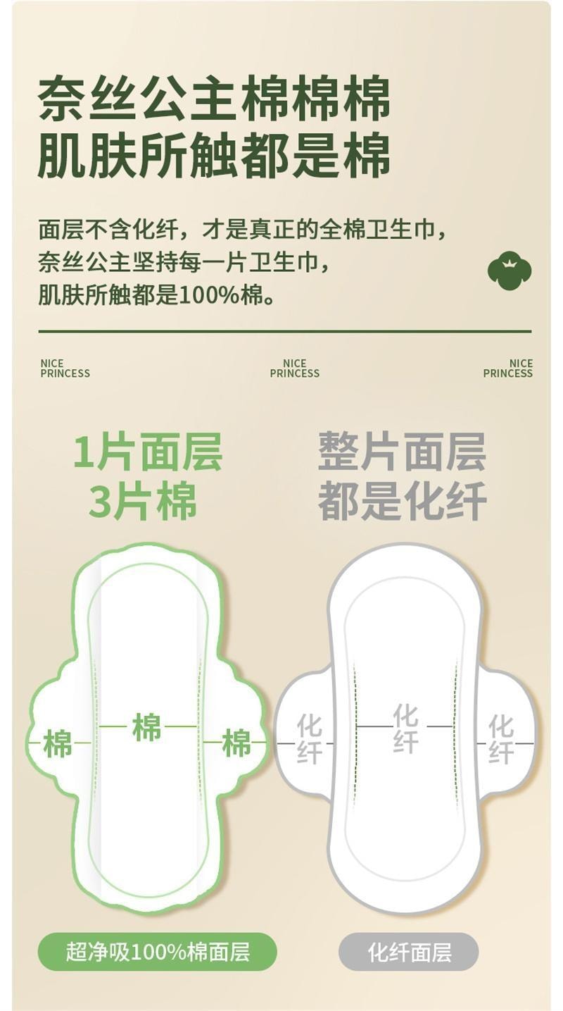 【中國直郵】全棉時代 奈絲公主衛生巾女生純棉親膚超薄 日用 245mm 10片/包