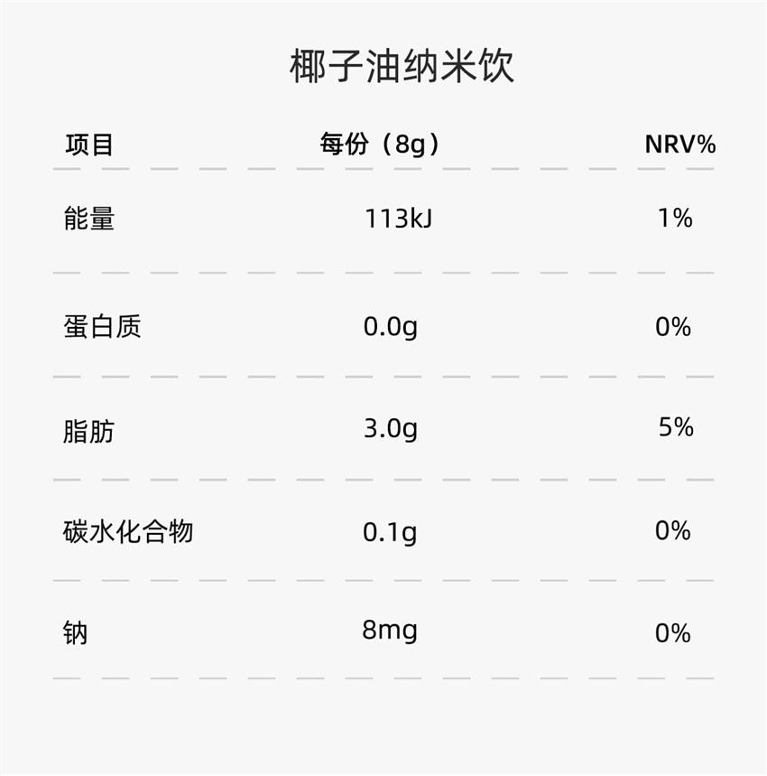 【中國直郵】Positive Hotel PH地中海每日黑咖啡美式袋裝即溶美式咖啡 錫蘭肉桂+綠燃+生可可+煙燃(趙露思-明星代言)