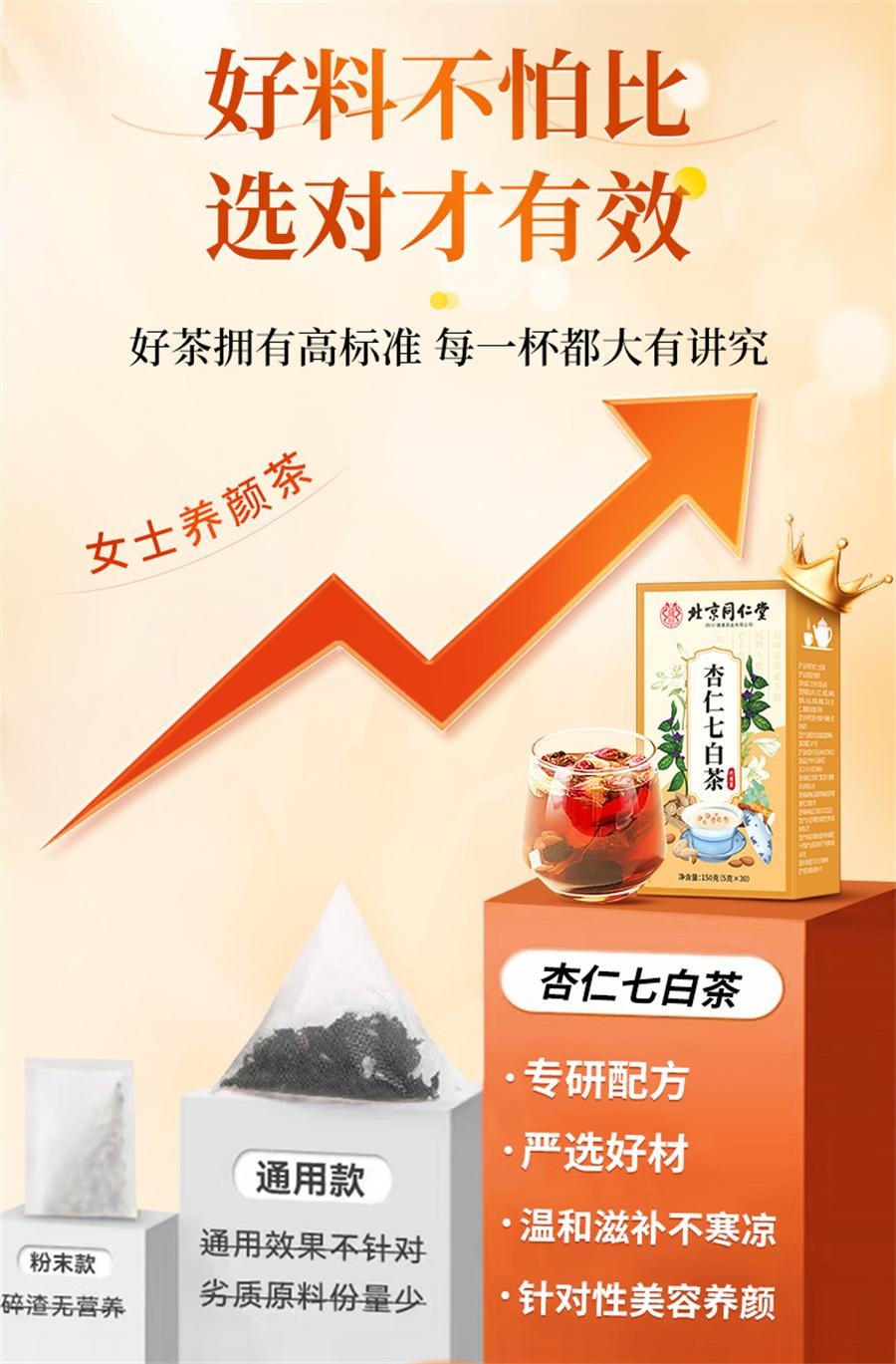 【中国直邮】 北京同仁堂 杏仁七白饮 玫瑰花内调去黄美白养颜提亮肤色养生茶105g/盒