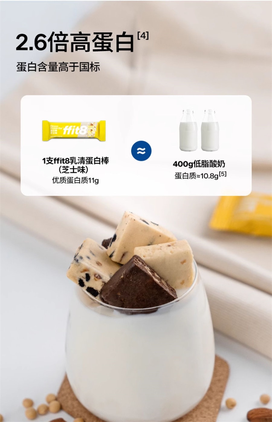 【中国直邮】ffit8  乳清蛋白棒代餐健身运动能量棒饱腹抗饿食品进口乳清蛋白 豆乳味7袋/盒