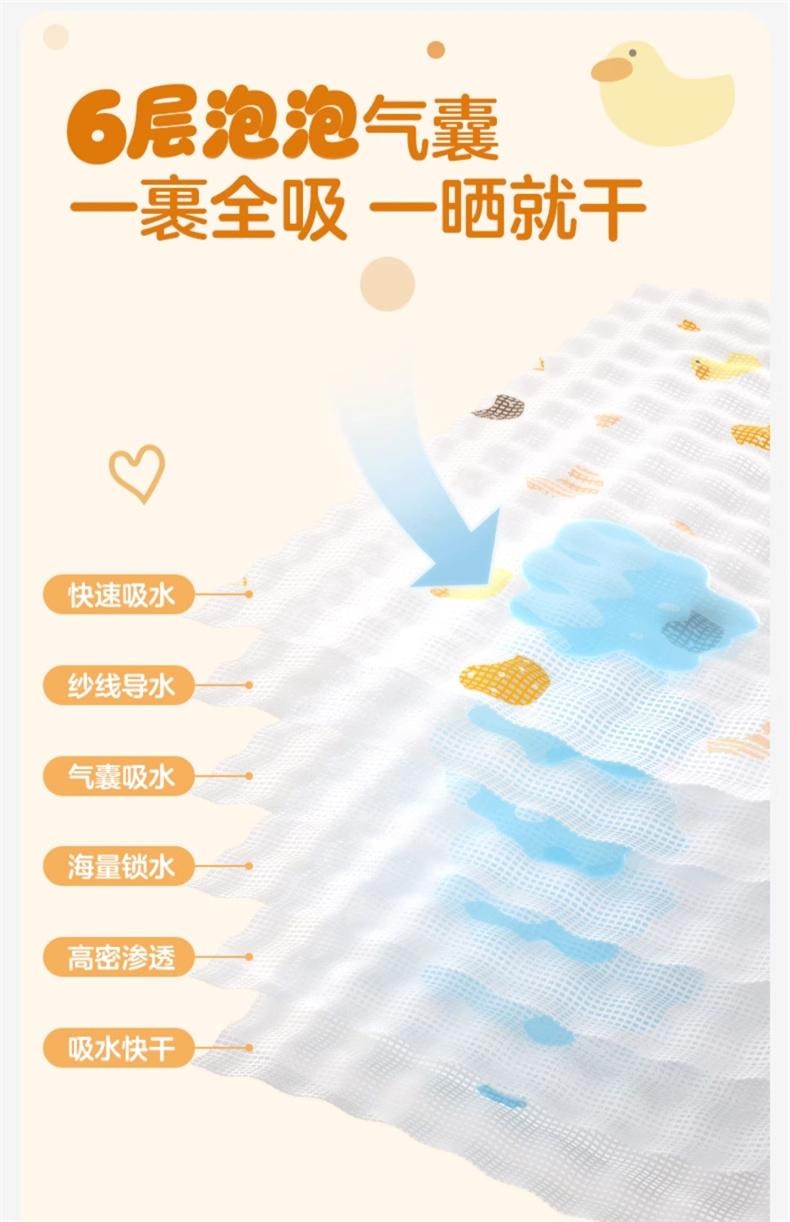 【中國直郵】 全棉時代 嬰兒紗布浴巾純棉浴巾超軟吸水包巾黃色小鴨子115cm*115cm