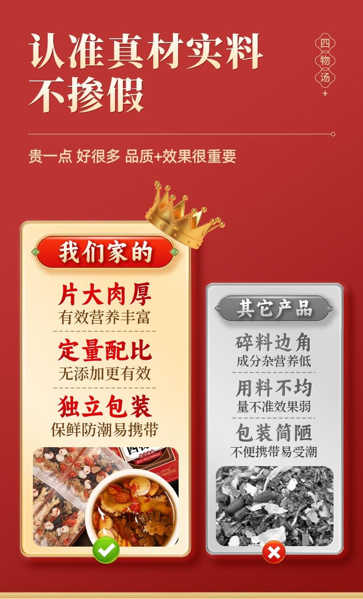 【中国直邮】 承义堂 桃红四物汤10副/盒 药材包调经补气养血口服液泡茶