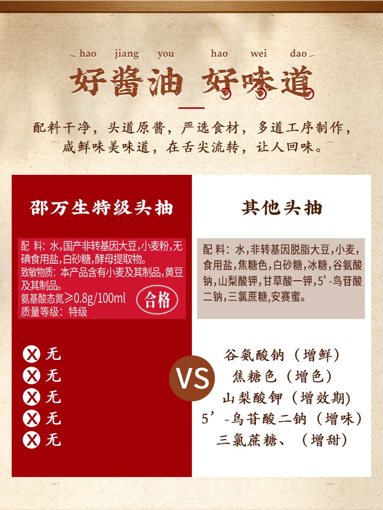 【中华老字号 中国直邮】 上海 邵万生 官方店 特级头抽300g 酱油 酿造酱油 生抽 鲜酱油 上海特产