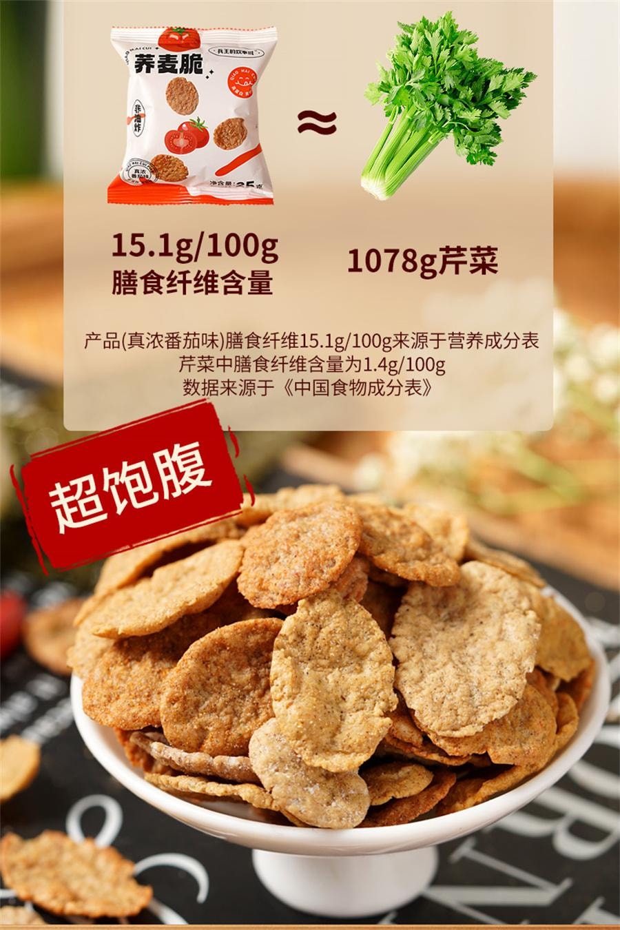 【中国直邮】 兵王的炊事班 荞麦锅巴青柠味 解馋小零食减低脂期办公室休闲小吃食品网红爆款卡25g*5袋
