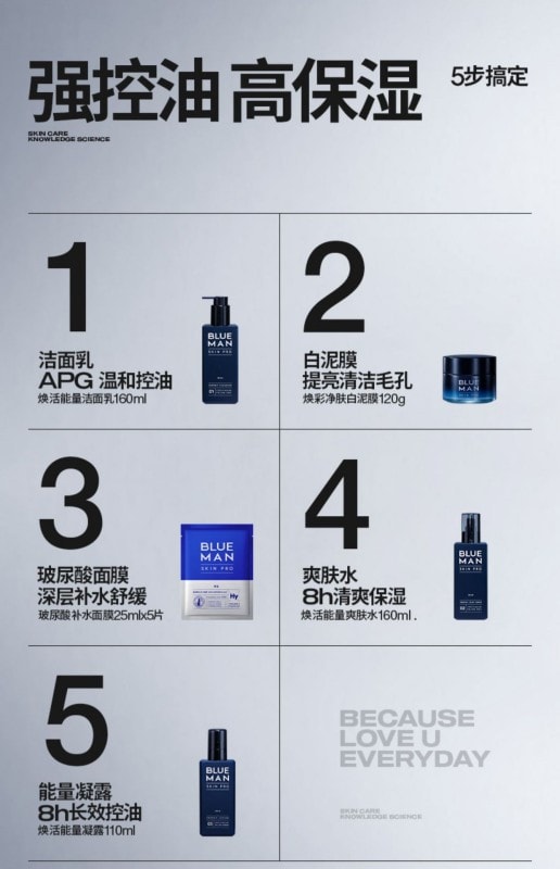 【中國直郵】尊藍 保養品男士水乳洗面乳 5件套