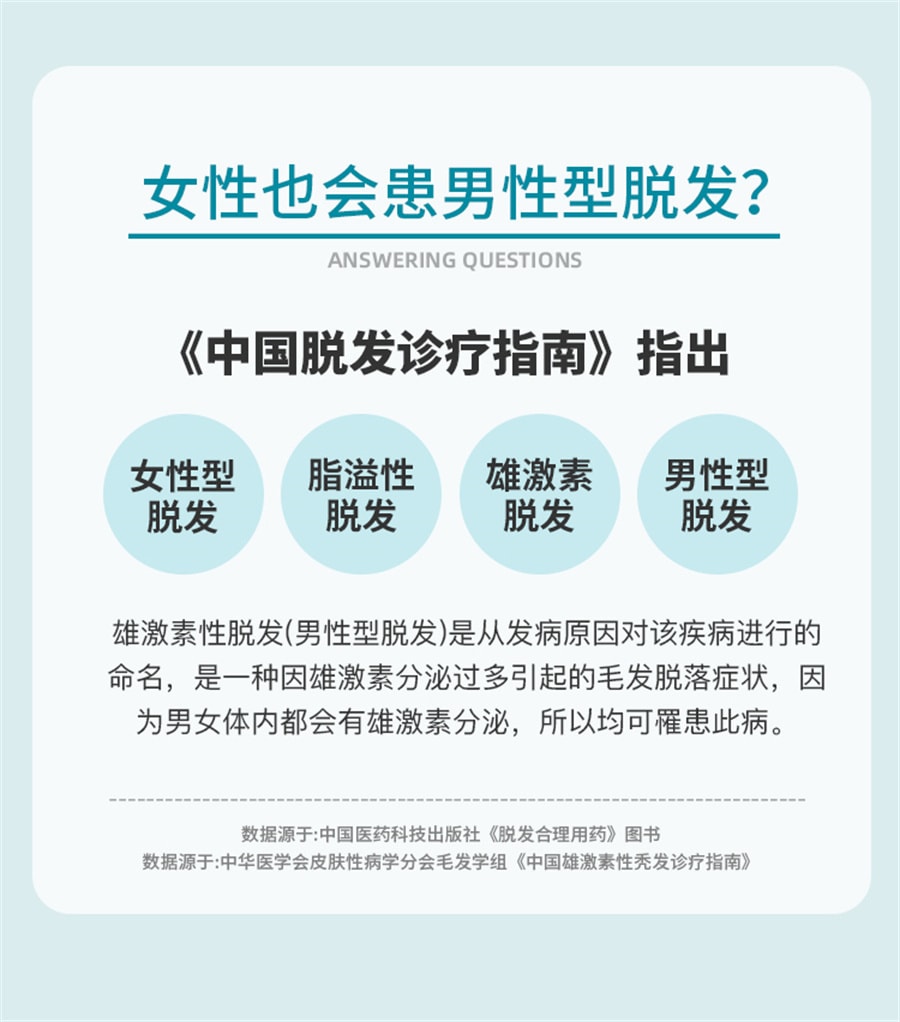 【中国直邮】斯必申  米诺地尔酊搽剂生发液女性2%防脱发生发液洗发水  100ml/瓶