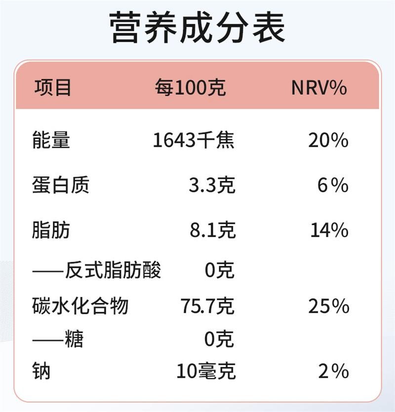 【中国直邮】 雷允上 胶原玫瑰杏仁糕玫白糕虾青素胶原蛋白肽0糖 120g