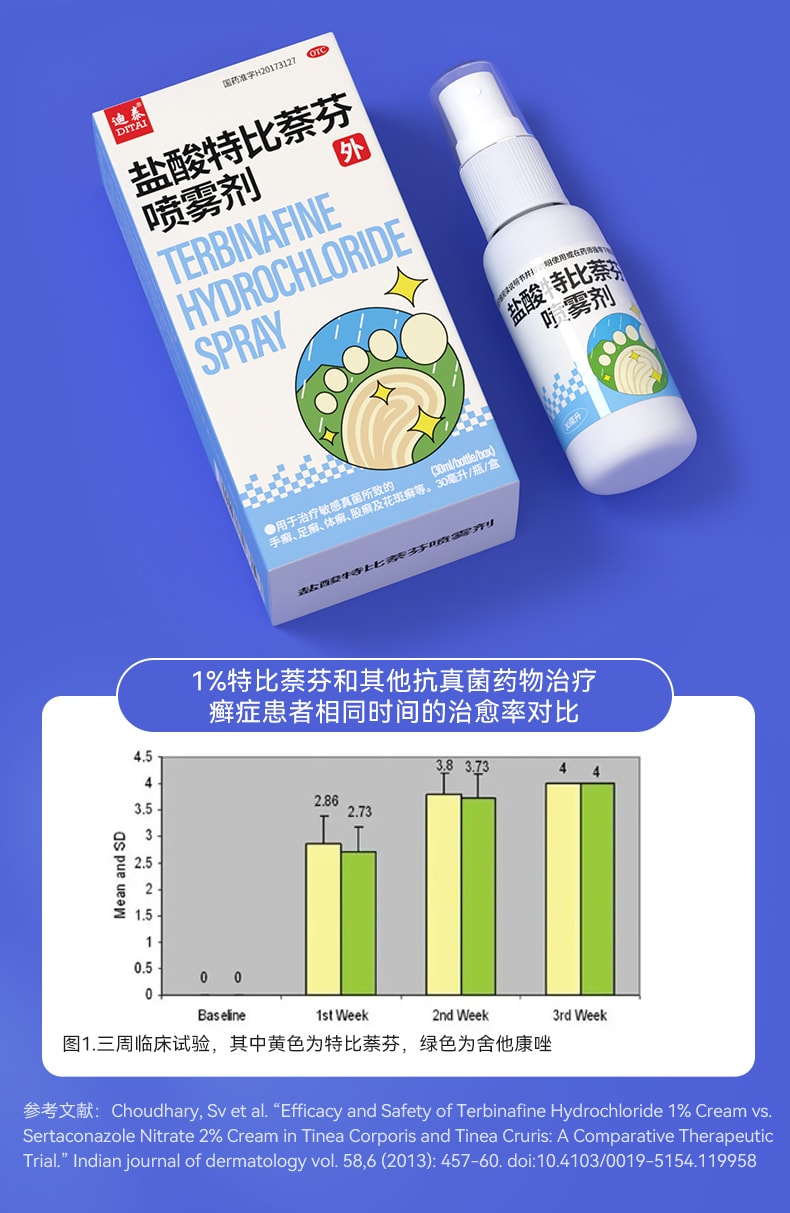 Terbinafine Hydrochloride Spray For Beriberi 30ml/ box (recommended For Beriberi Guidelines)