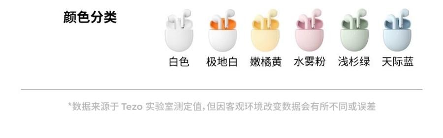 【中国直邮】 零豆 新AI翻译蓝牙耳机 会议录音 传译 无线 智能 苹果安卓 入耳降噪 - 白色 1个*