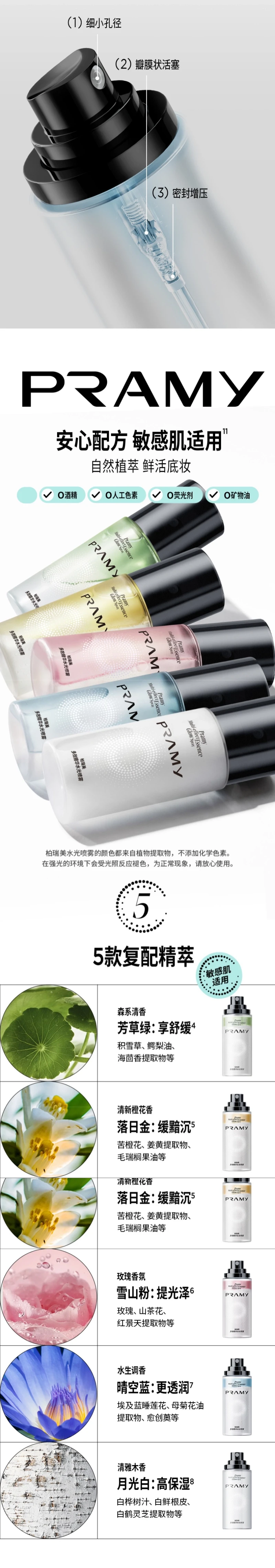   柏瑞美 多效精華水光噴霧 #雪山粉(提光澤) 適合熬夜肌 75ml
