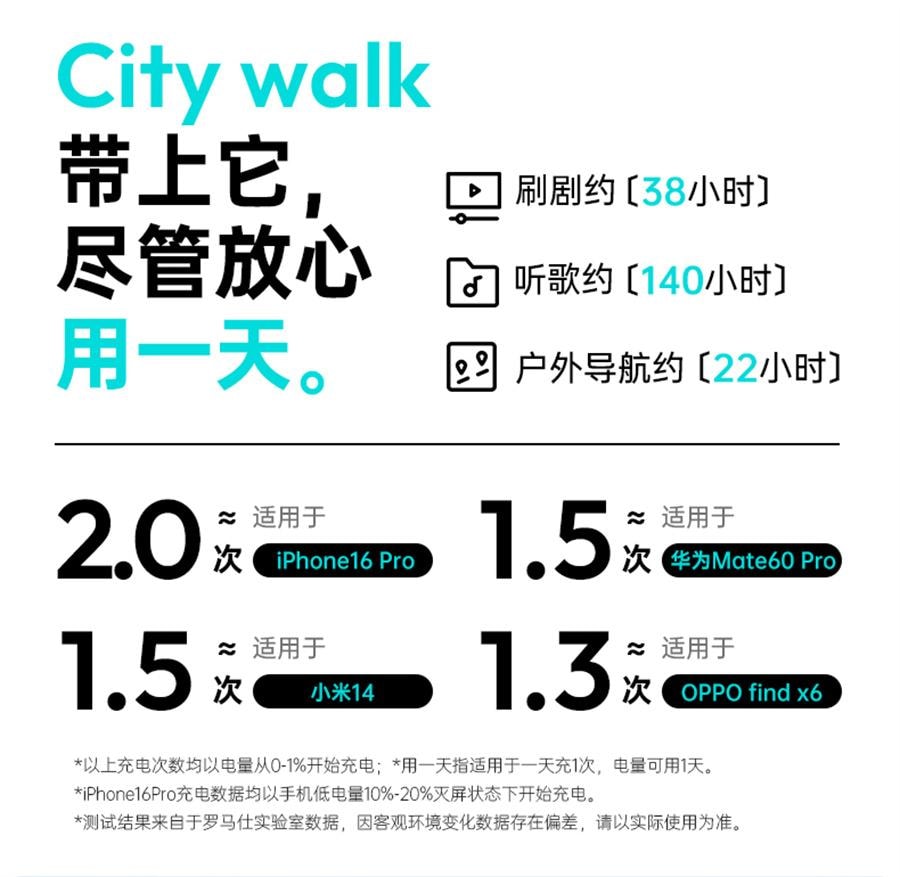 【中国直邮】 罗马仕 10000毫安充电宝2024新款快充1万毫安超薄小巧便携自带线移动电源  双线蓝色