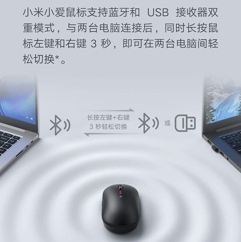 已淘汰[中国直邮]小米 MI 小爱无线鼠标XASB01ME 内置小爱同学 语音输入文字 实时翻译 黑色1个装
