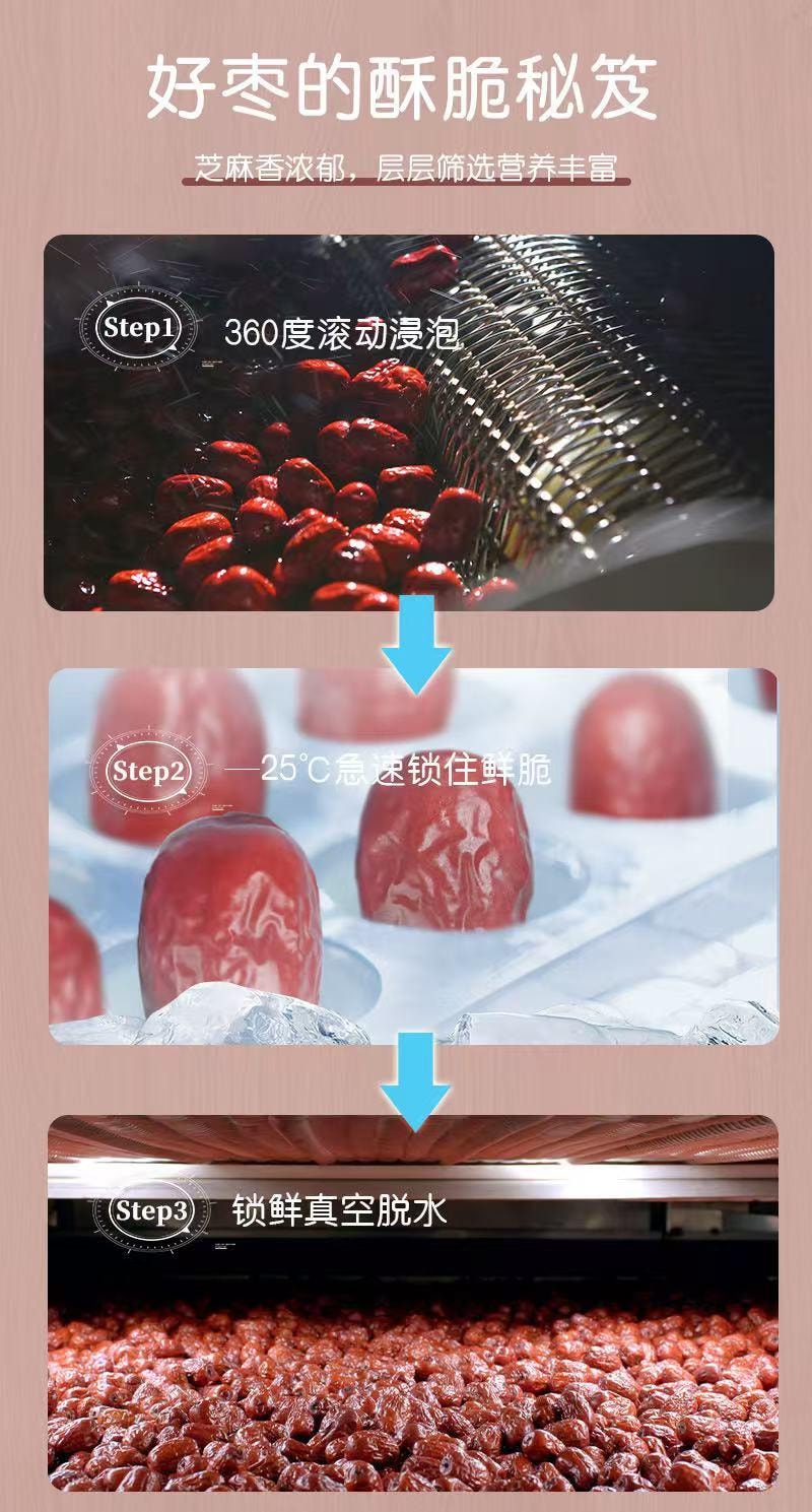  思宏 黑芝麻脆棗 168 克 新疆紅棗 免洗脆棗 食養補氣血無核酥脆零食小吃