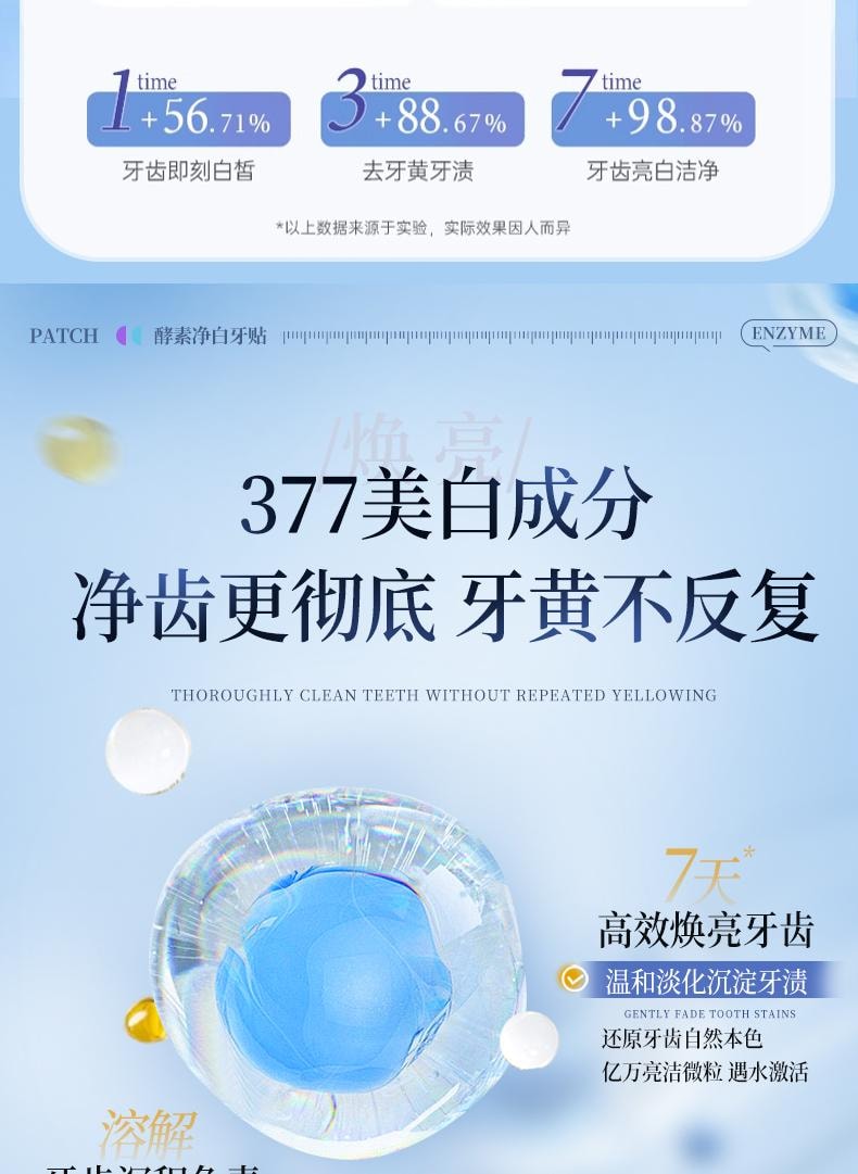 爱兰歌娜 377美白牙贴7对/盒 【黑五大促】 20倍焕白亮牙去黄 强效洁白 天猫牙贴榜单第一  清洁牙渍烟茶咖啡渍 速白神器